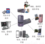 海陸變遷的成因分析