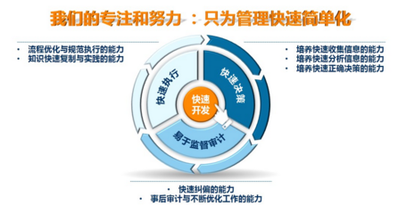 賦能未來空間 商業(yè)地產(chǎn)咨詢策劃服務的核心價值與演進之路
